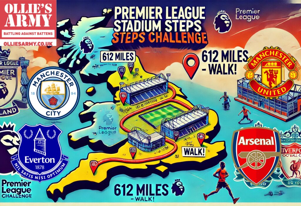 Illustrated map of the UK highlighting all 20 Premier League stadiums with a bold title: 'Premier League Stadium Steps Challenge – 612 Miles Walk!